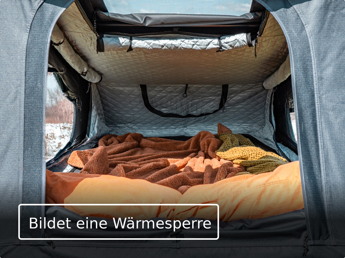 TentBox GO Thermo Kit