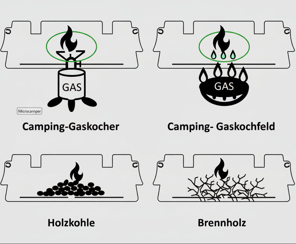 iQ-Camping Allfire Campinggrill